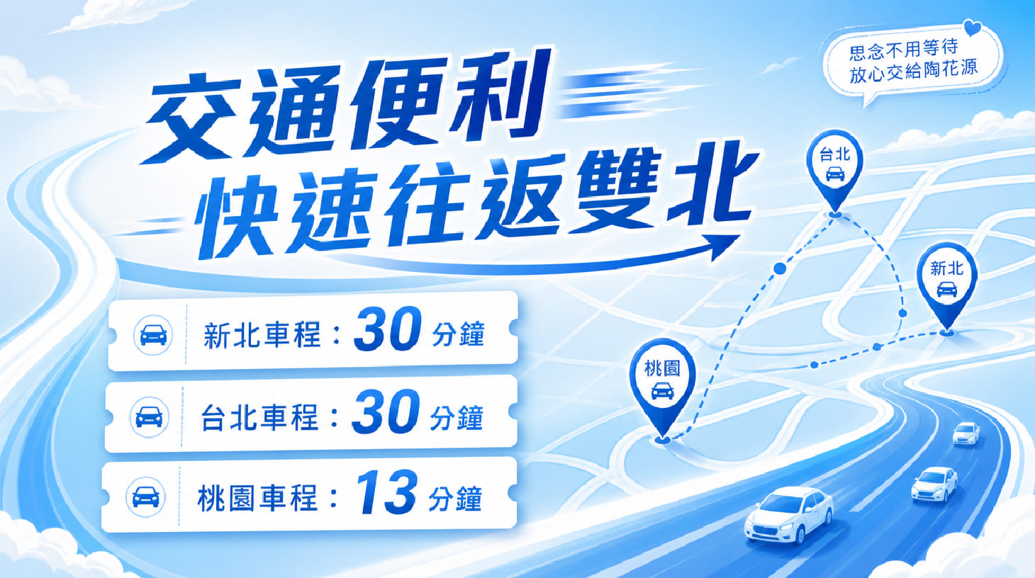 交通便利 快速往返雙北